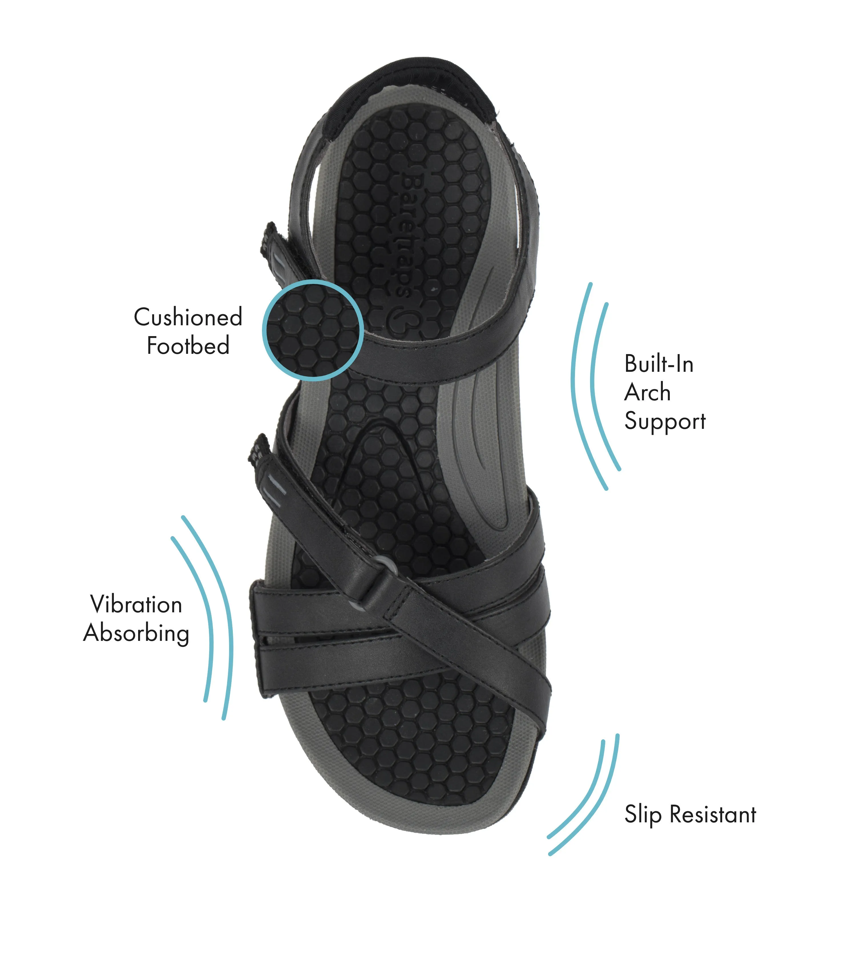 Danny Sandal