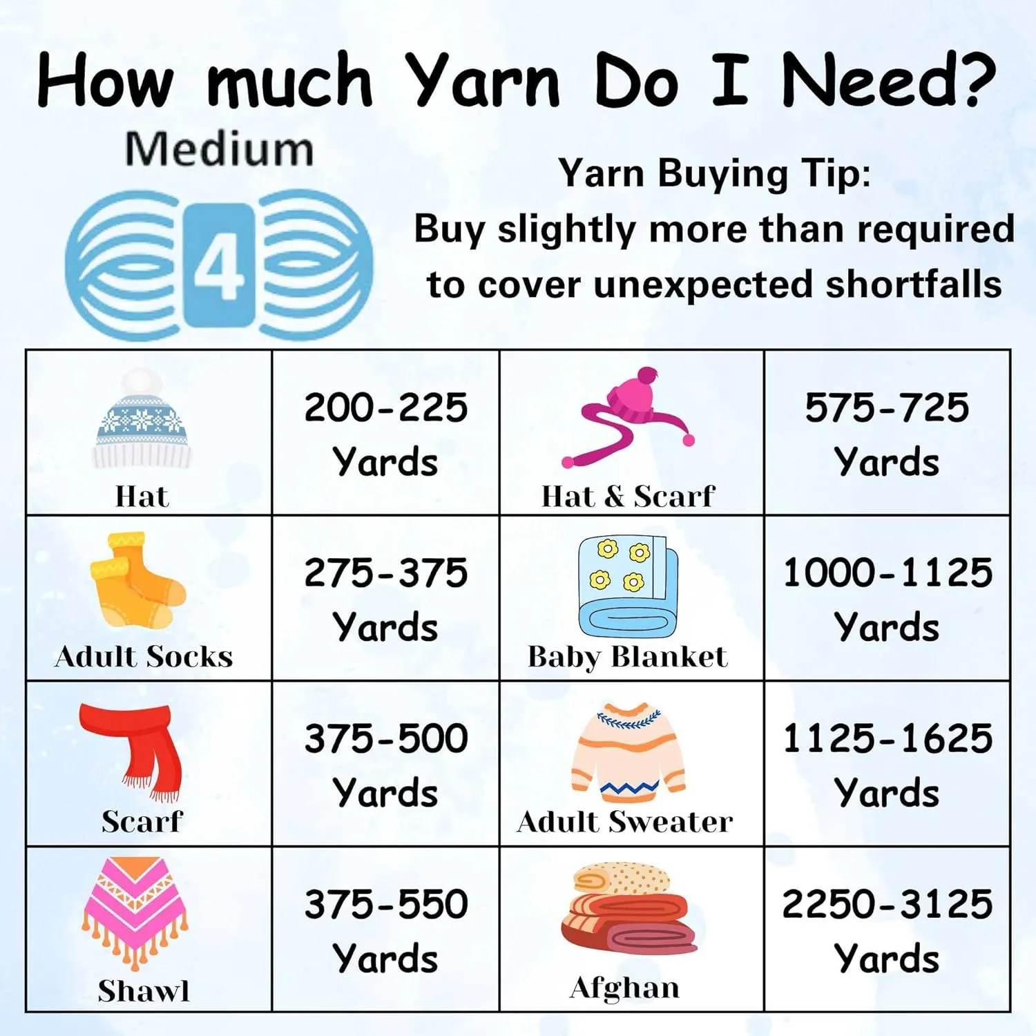 Lion Brand Heartland Kobuk Valley 136-143 (3-Skeins - Same Dye Lot) Worsted Medium #4 Acrylic Yarn for Crocheting and Knitting with Project Bag