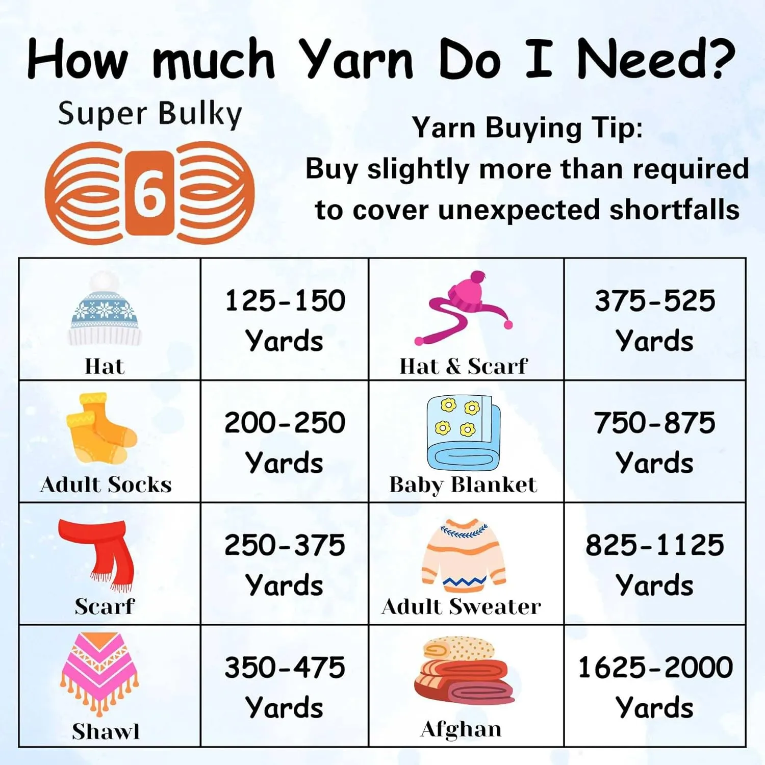 Lion Brand Re Spun Thick & Quick Silver 843-149 (3-Skeins - Same Dye Lot) Weight S Bulky #6 Polyester Yarn for Crocheting and Knitting with Project Bag