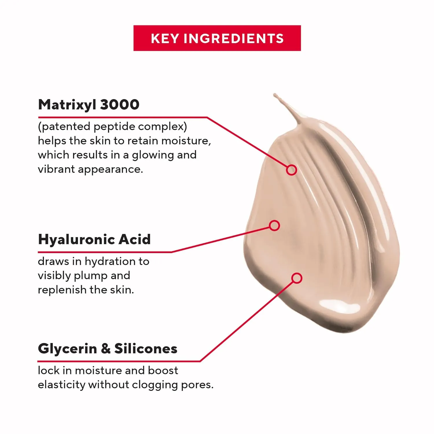 Mirabella Invincible For All Perfecting Under Eye Concealer Full Coverage - Hydrating Makeup Concealer for Dark Circles, Fine Lines & Wrinkles w/Hyaluronic Acid - Porcelain P20