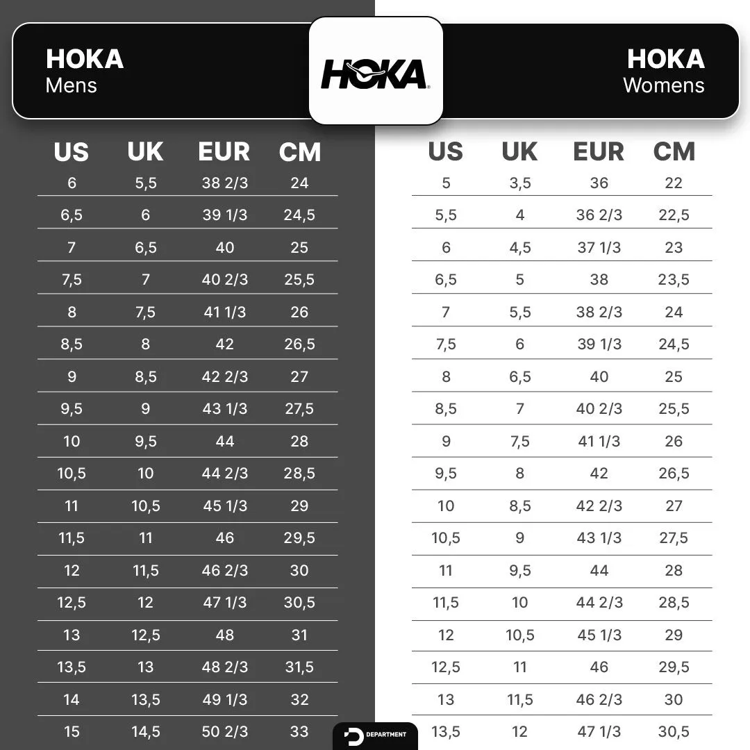 ORA MULE Limited-time deal ONE Problem-solving RECOVERY ONE HOKA