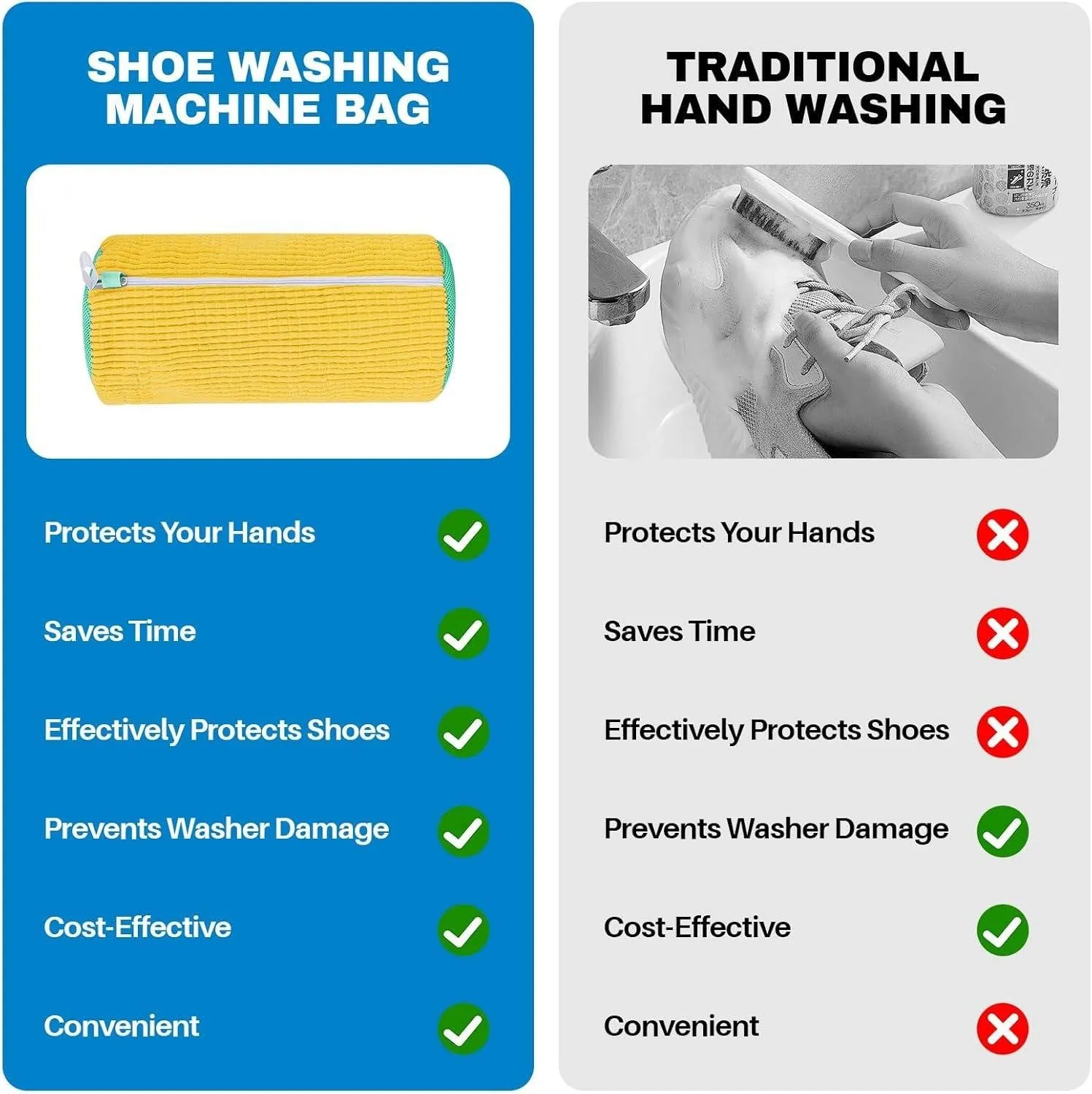 RoyaleGlow Sneaker Cleaner Bag for Effortless Shoe Care