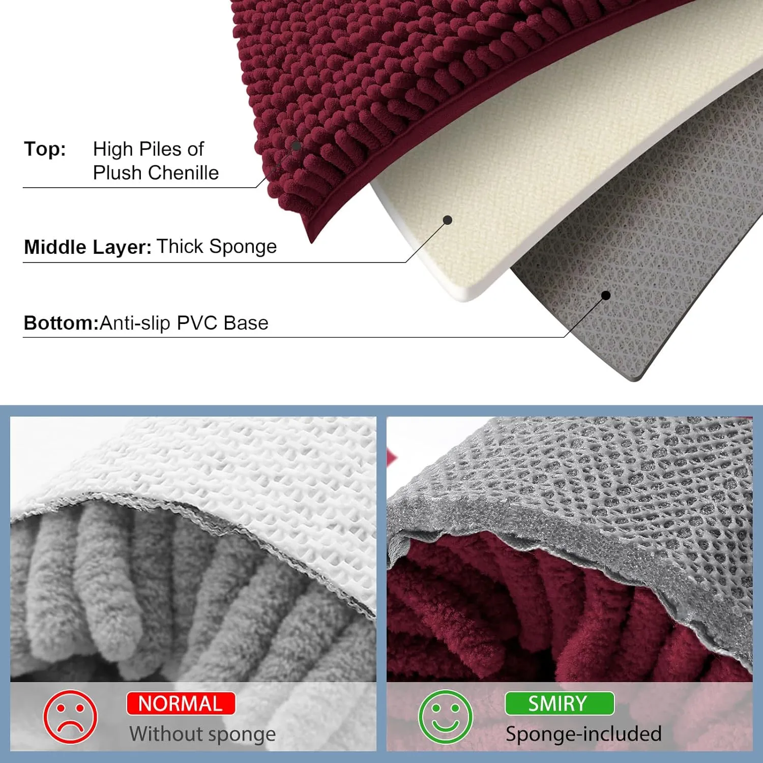 Smiry Bathroom Rugs Sets 2 Piece, Soft Absorbent Chenille Machine Washable Non Slip Shaggy Bath Rug Set for Tub, Shower, and Floor (30x20 24x16, Burgundy)