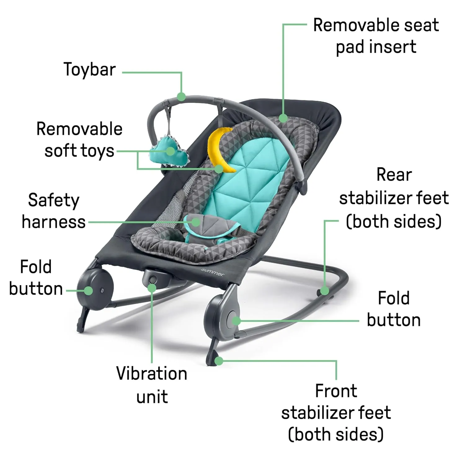 Summer Infant 2-in-1 Bouncer & Rocker Duo (Gray and Teal) Convenient and Portable Rocker and Bouncer for Babies Includes Soft Toys and Soothing Vibrations